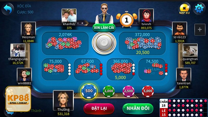 Roulette kp88 - Thiết lập ngân sách, chốt lời và dừng lỗ Roulette kp88 - Thiết lập ngân sách, chốt lời và dừng lỗ